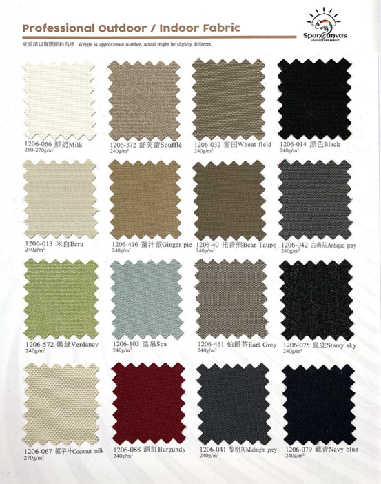 布料介绍Main fabric types(图4)
