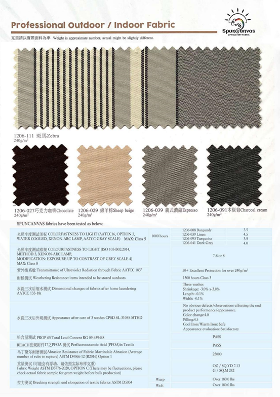 布料介绍Main fabric types(图6)