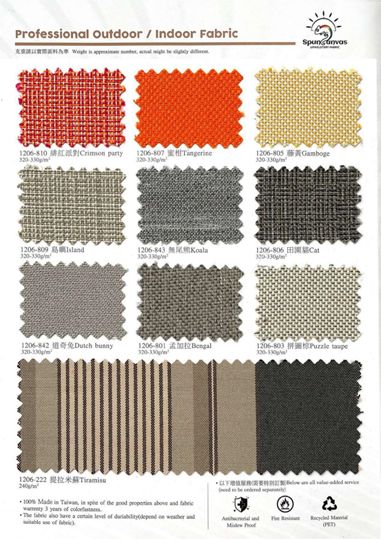 布料介绍Main fabric types(图3)