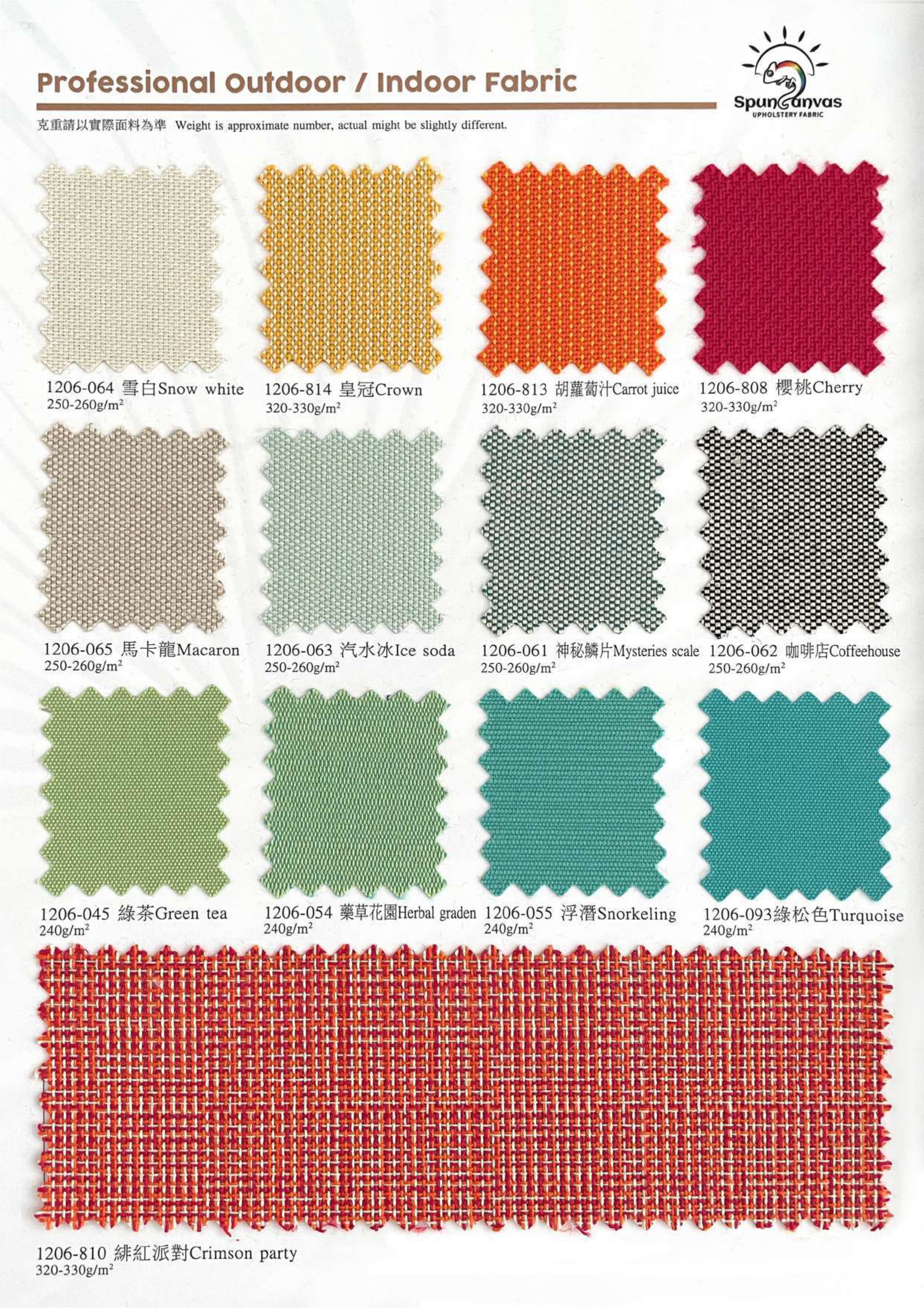 Spuncanvas Fabric(图2)